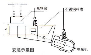 RCYB悬挂式麻豆AV网站在线观看安装示意图